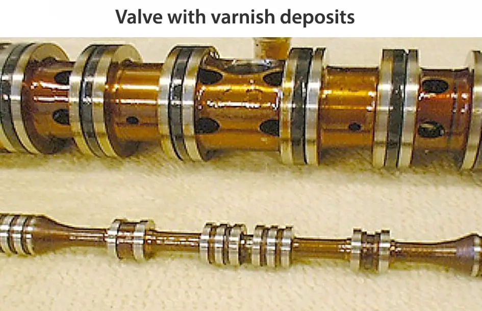 Don’t Flush It—Fix It.  Varnish Mitigation That Works While You Run.